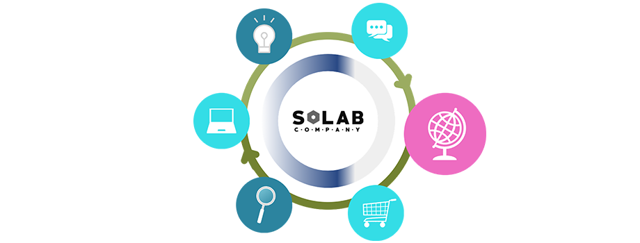 Integrated Global PR Agency